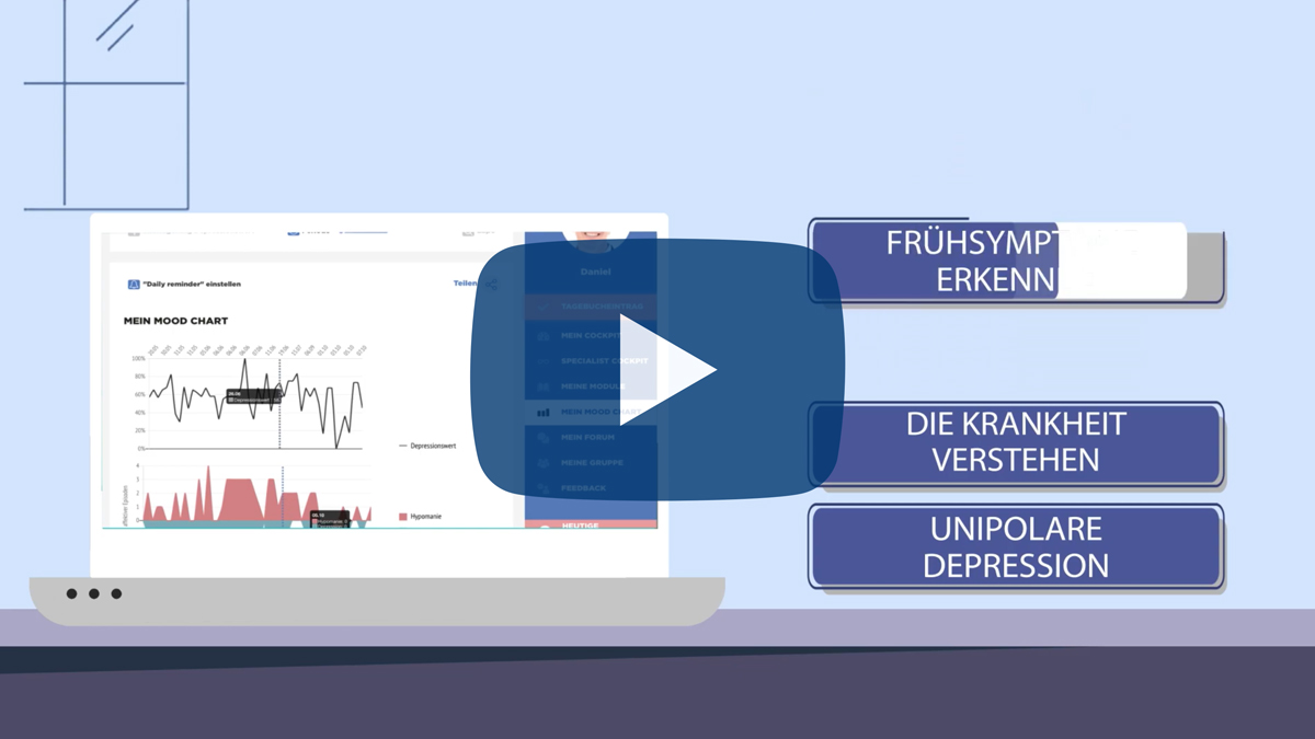 Digitales Selbsthilfeprogramm für unipolar depressive Patienten